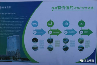 【綠色發展】總投資3.8億元 !瑞麗市生活垃圾焚燒發電項目開工建設