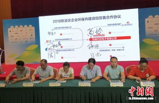 無錫新吳區(qū)發(fā)起企業(yè)環(huán)保共建項(xiàng)目促生態(tài)發(fā)展