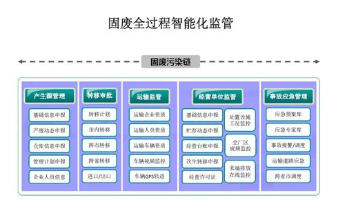 不斷開拓 神彩科技首次中標(biāo)湖北省級項(xiàng)目