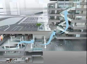 地鐵里 長(zhǎng) 出來的 城市客廳